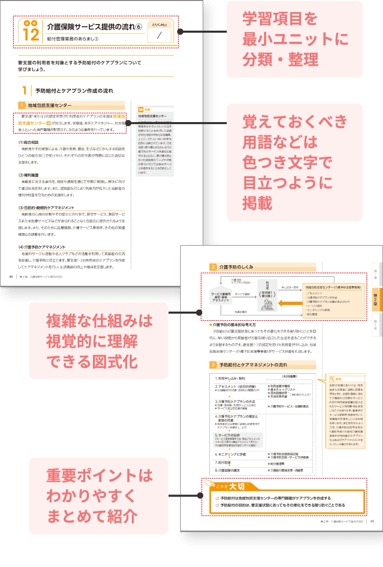 ソラストの介護事務講座